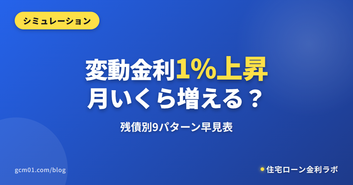 変動金利1%上昇で月いくら増？残債別9パターン
