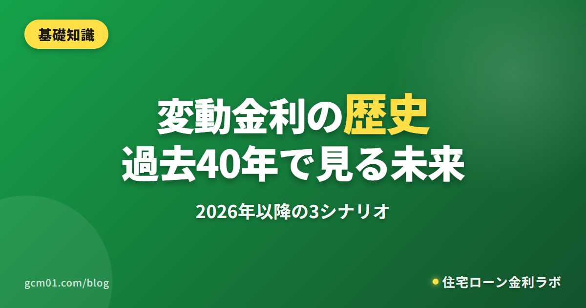 変動金利の歴史と未来予測