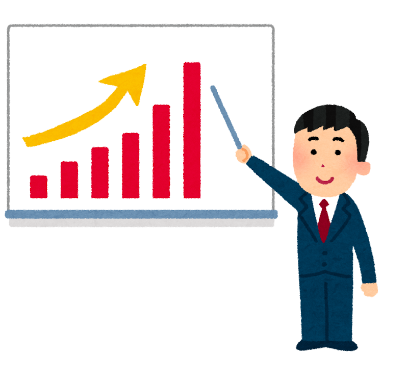 現在の金利水準を歴史的視点で評価