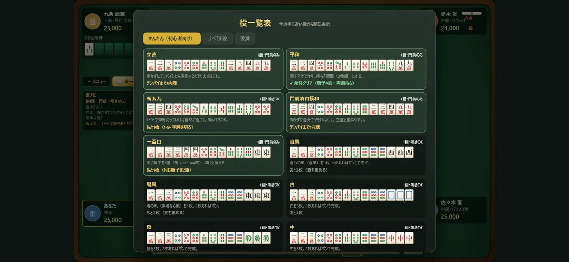 雀聖への道の画面3：今の手に近い役がわかる